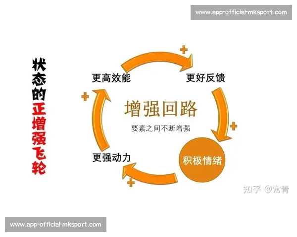 抄近道的聪明哲学：高效做事的底层逻辑